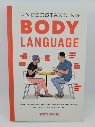 Understanding body language - understanding,