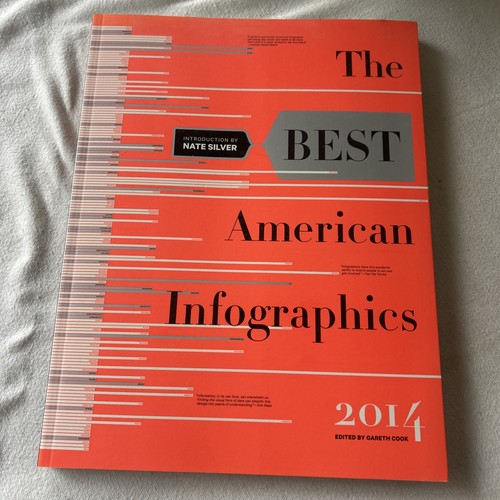 The best american infographics - american,