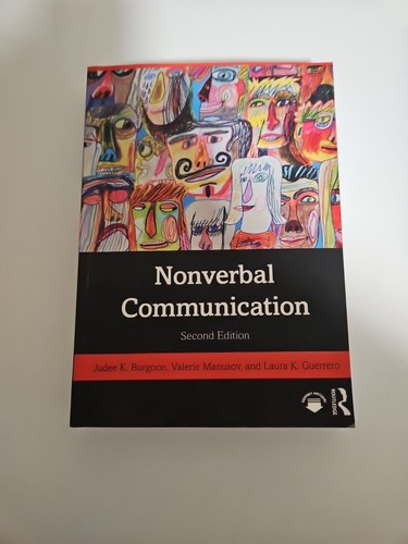 Nonverbal communication - communication, by
